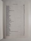 BALTIC PILOT VOLUME III GULF OF FINLAND 1976