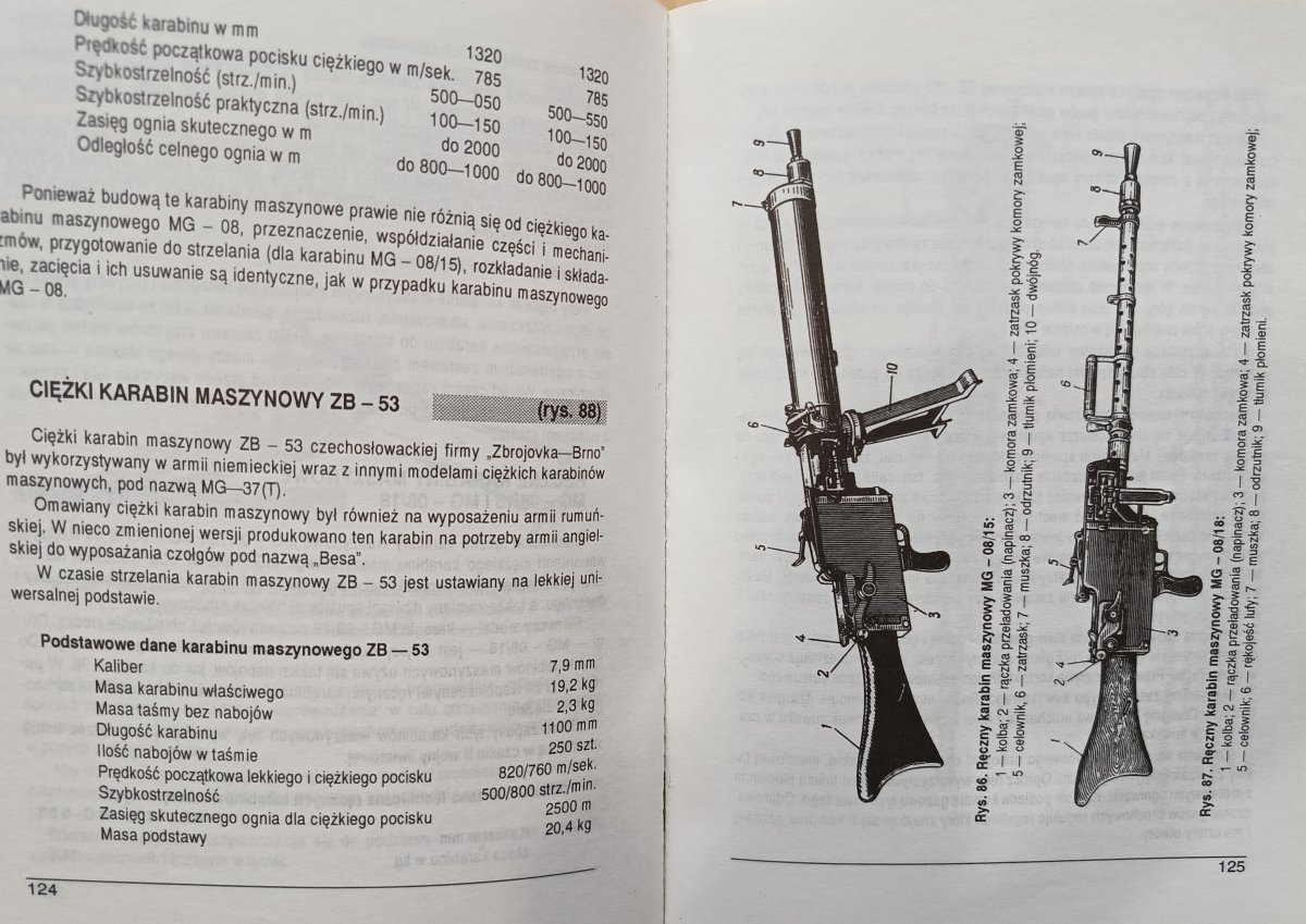 UZBROJENIE WERMACHTU I WAFFEN SS - Wadim Kornijenko - Militaria, broń