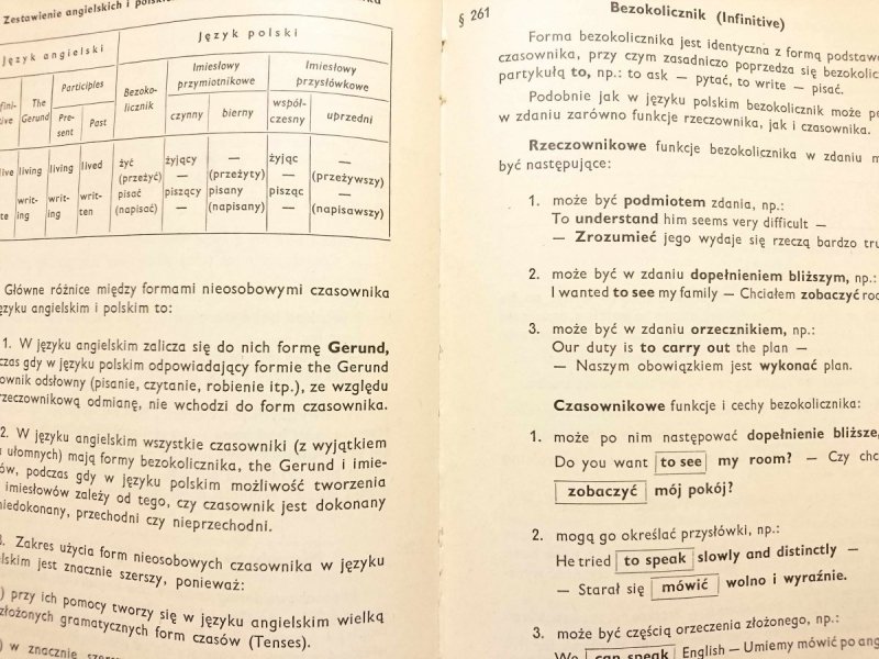 GRAMATYKA JĘZYKA ANGIELSKIEGO - A. Prejbisz 1960