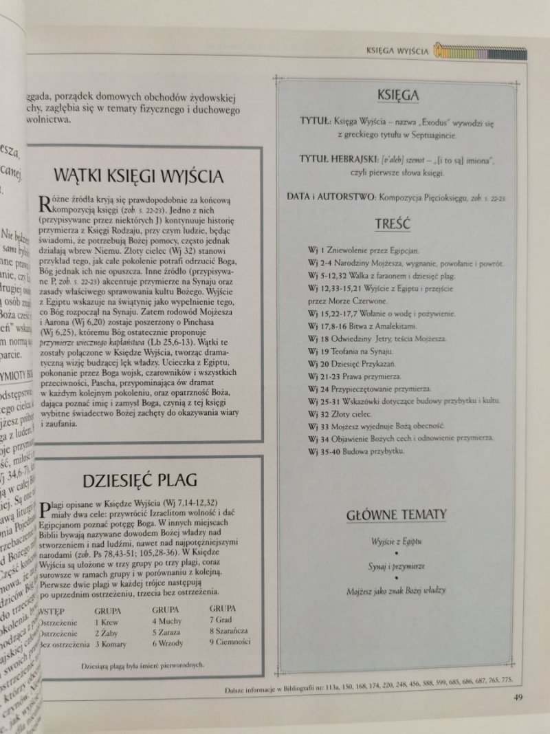 BIBLIA KSIĘGA PO KSIĘDZE - John Bowker