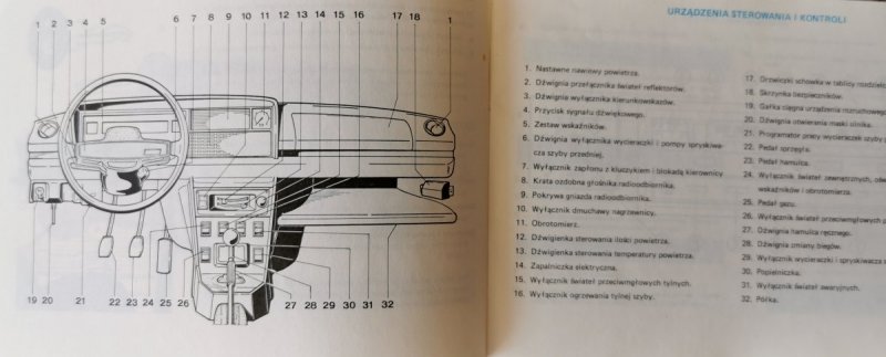 FSO 125p INSTRUKCJA OBSŁUGI 