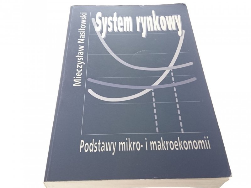 SYSTEM RYNKOWY. PODSTAWY MIKRO- I MAKROEKONOMII