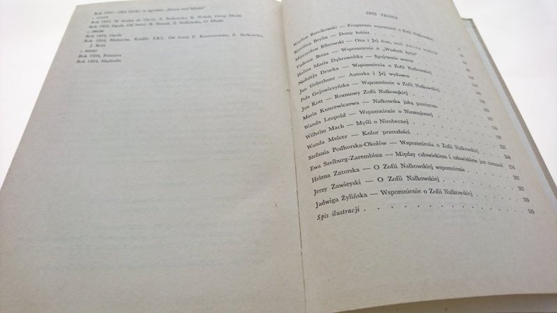 WSPOMNIENIA O ZOFII NAŁKOWSKIEJ 1965