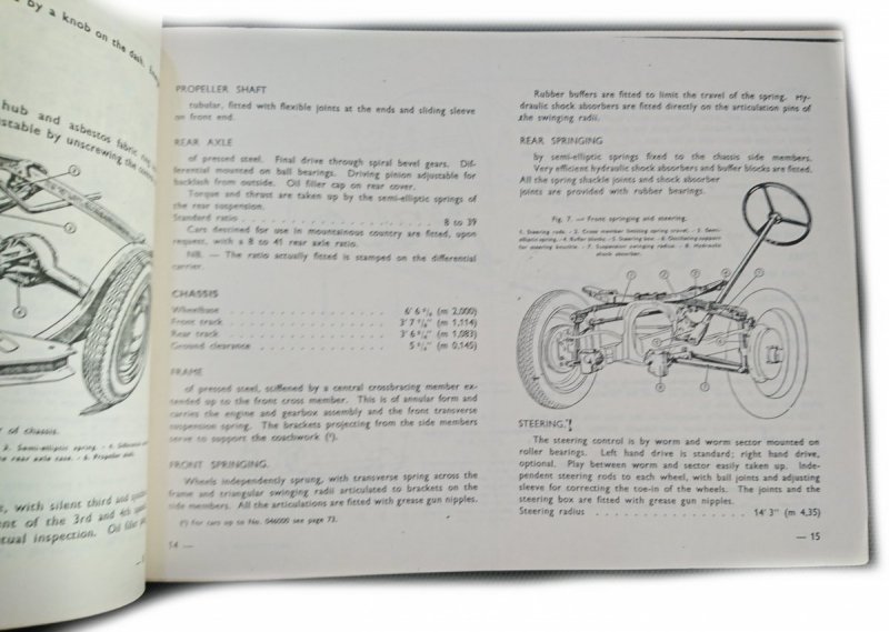 FIAT 500 TOPOLINO. LEADING FEATURES DRIVING THE CAR