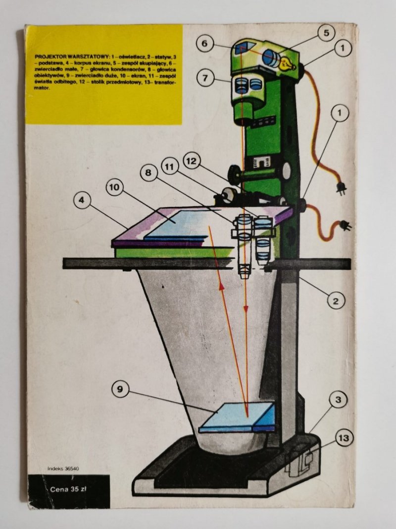 MŁODY TECHNIK NR 8 1982