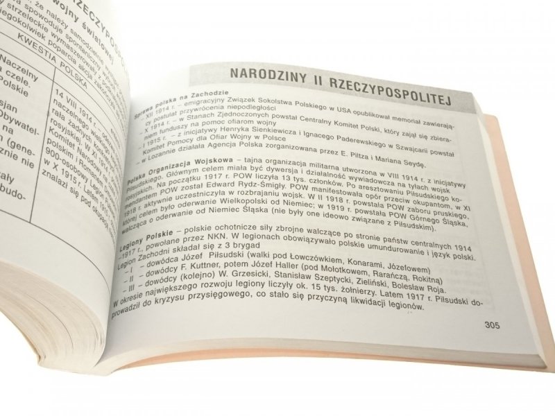 HISTORIA DLA UCZNIÓW SZKÓŁ ŚREDNICH - Noiszewska