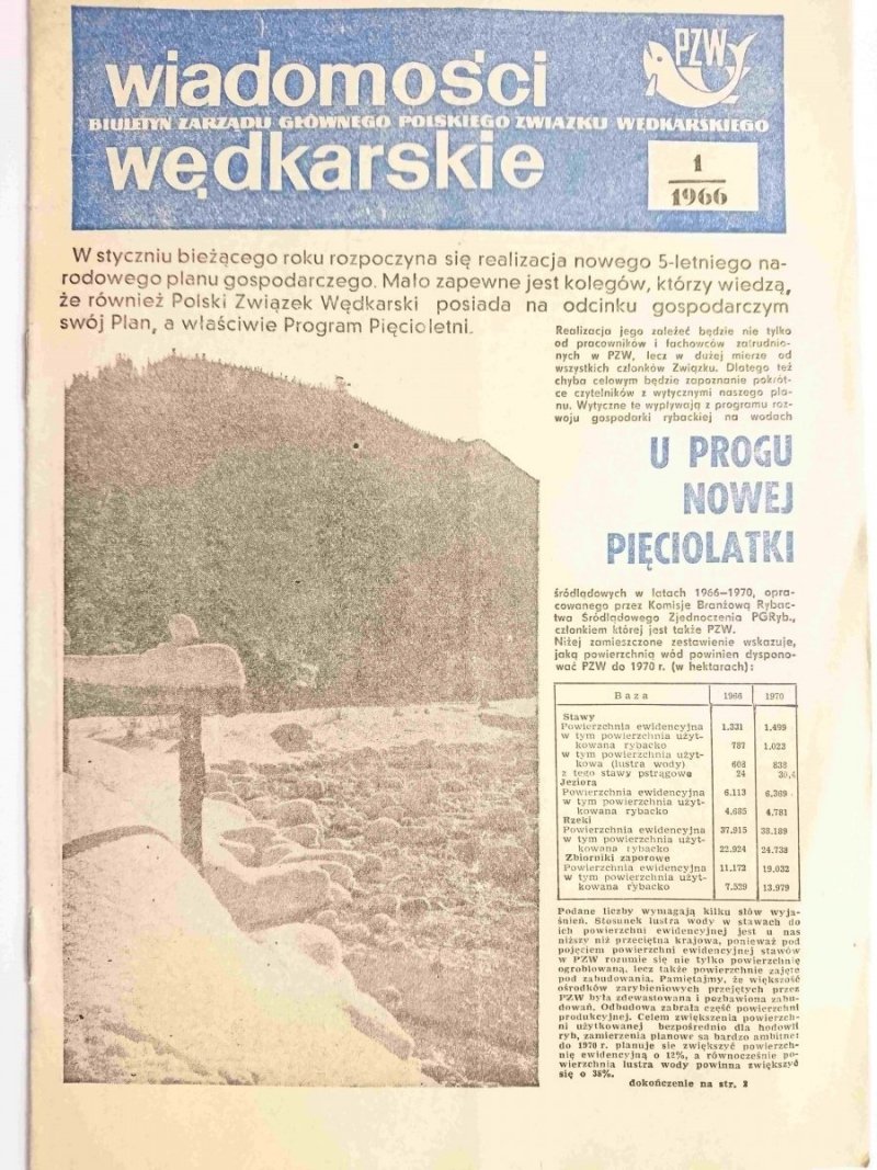 WIADOMOŚCI WĘDKARSKIE NR 1 1966