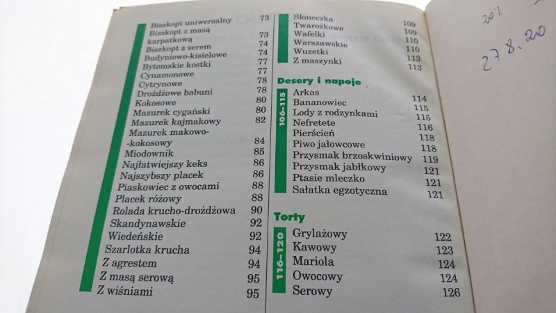 PRZEPISY CZYTELNIKÓW. WIOSNA 1994