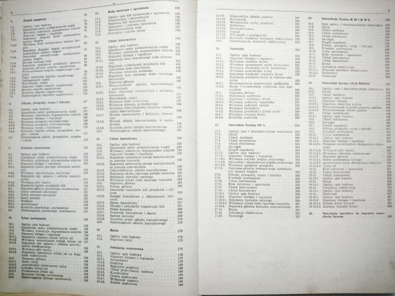 NAPRAWA SAMOCHODÓW SYRENA - Glinka 1978