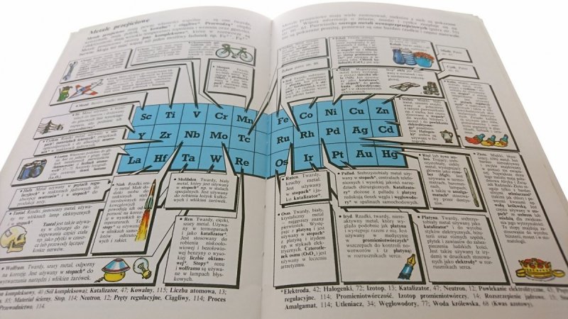 ILUSTROWANA ENCYKLOPEDIA SZKOLNA. CHEMIA 1997