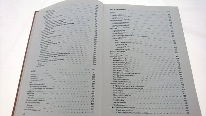 ANATOMIA I FIZJOLOGIA CZŁOWIEKA - Sylwanowicz 1985