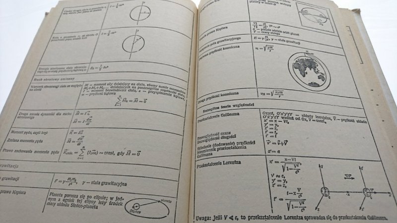 TABLICE MATEMATYCZNE FIZYCZNE CHEMICZNE... 1983