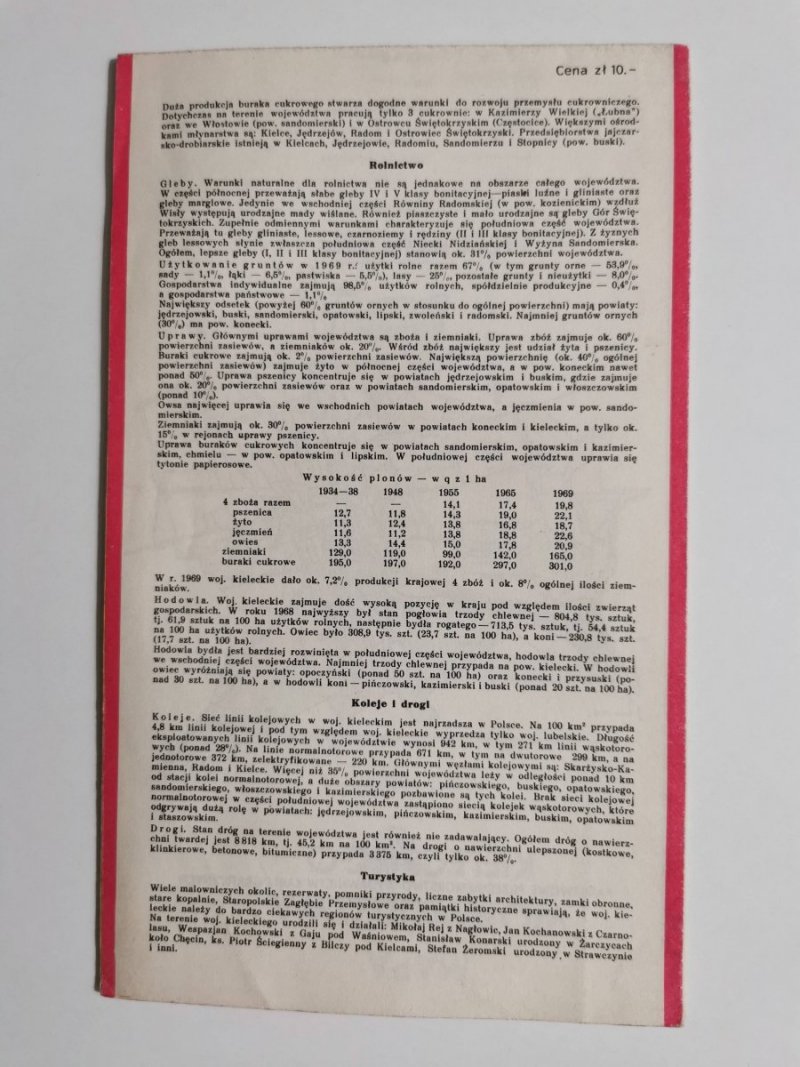 MAPA WOJEWÓDZTWA KIELECKIEGO 1: 500 000 1971
