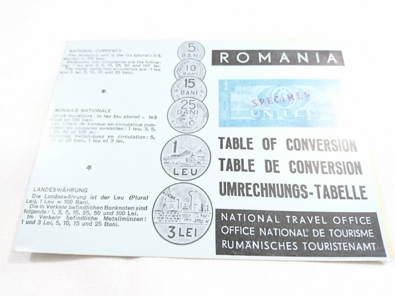 ROMANIA. TABLE OF CONVERSION 