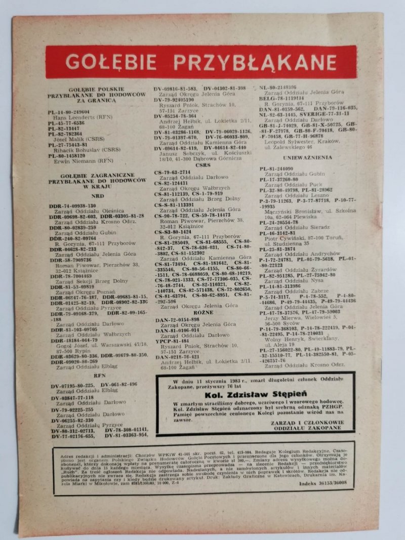 HODOWCA GOŁĘBI POCZTOWYCH NR 5 1983