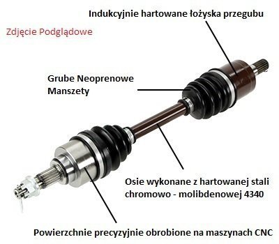 Półoś Polaris Sportsman XP 550/850/1000 Scrambler 850/1000 Przód Interparts