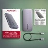 AXAGON HMC-12GM2 Wieloportowy hub USB 12in1 + M.2 NVMe/SATA pozycja, 10Gbps, 3x USB-A, USB-C, HDMI 4K/60Hz, DP 4K/60Hz, GLAN, SD
