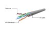 Kabel sieciowy UTP Gembird PP12-50M kat. 5e, Patch cord RJ-45 (50 m)