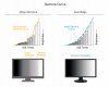 EIZO ColorEdge CS2400R - monitor 24, 1920 x 1200, WUXGA, sRGB 100%, kalibracja sprzętowa