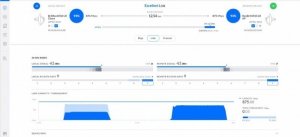 UBIQUITI Radiolinia AirFiber Antena 60GHz LR      AF60-LR