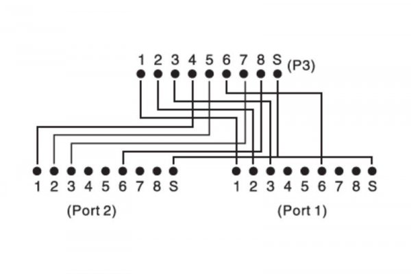 Digitus Adapter RJ45  na kablu / 2x gniazdo RJ45 ekran