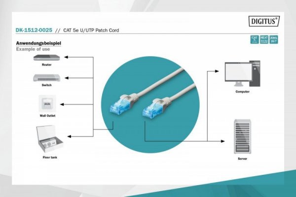 Digitus patch cord RJ45-RJ45, kat.5e, U/UTP, AWG 26/7, PVC, 0.25m, szary