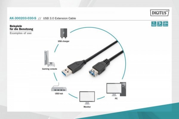 Digitus Kabel przedłużający USB 3.1 Gen.1 SuperSpeed 5Gbps Typ USB A/USB A M/Ż 3m Czarny