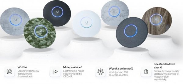 UBIQUITI Punkt dostępowy UBIQUITI UniFi WiFi6 AP 4x4 MU-MIMO        U6-LR