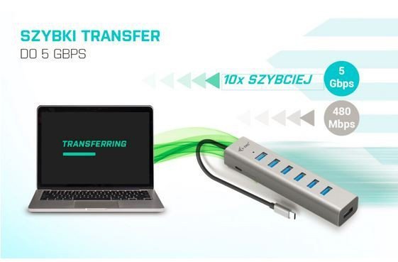i-tec Hub USB-C Charging Metal HUB 7 Port