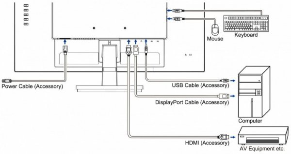 IIYAMA Monitor 27 cali ProLite XU2792QSU-B6 IPS,QHD,100Hz,HDMI,DP,4xUSB3.2,SLIM