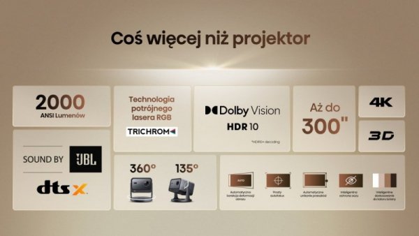Hisense Projektor Laser 4K C2