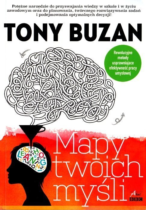 Mapy twoich myśli