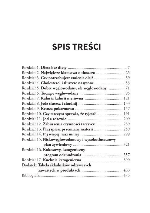 Dieta ketogeniczna.