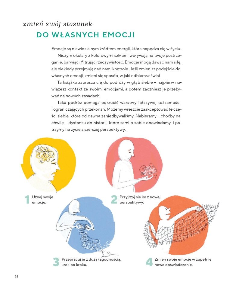 Narysuj swoje uczucia Poznaj swoje emocje, skontaktuj się z najbardziej autentyczną wersją siebie i wyzwól w sobie kreatywność.