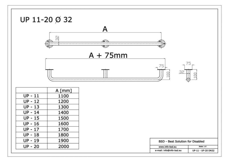 Handlauf für barrierefreies Bad 130 cm weiß ⌀ 32 mm