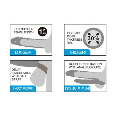 Add 1&quot;&quot; Pleasure X Tender Vibrating Double Penis Sleeve