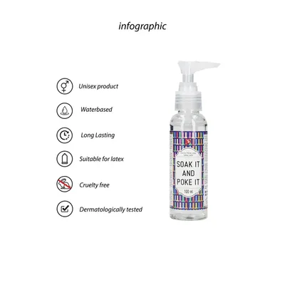 S-line by Shots - Lubrykant o bardzo dużej gęstości - 100 ml