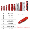 Scyzoryk Victorinox Manager 0.6365.T2 + Grawer GRATIS