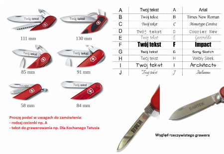 Grawer na ostrzu scyzoryka Victorinox