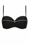 biuro@intimiti.pl