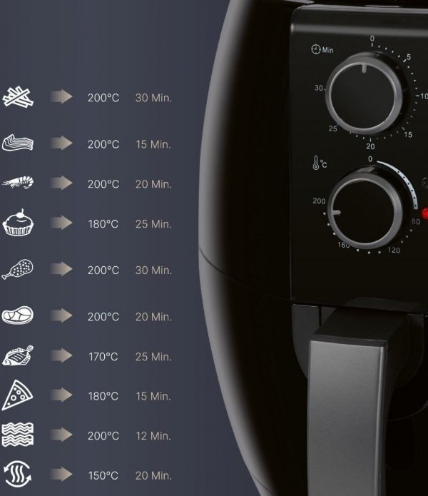 Frytkownica beztłuszczowa 3.6 l Clatronic FR 3780 H