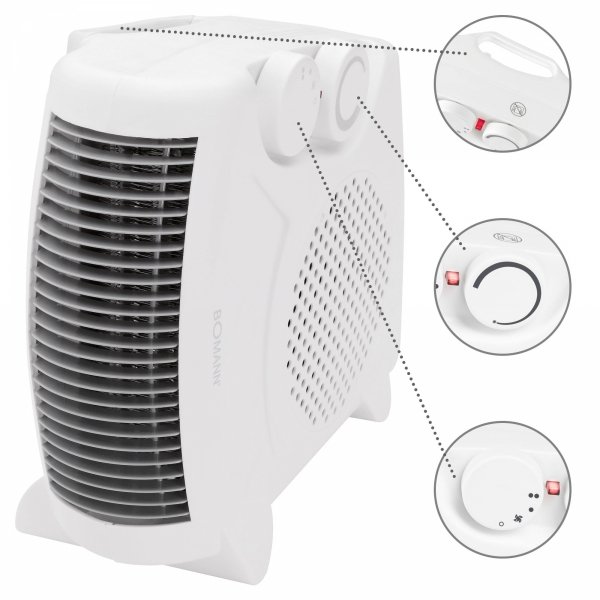 Termowentylator farelka grzejnik elektryczny Bomann HL 1095 CB