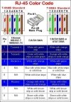 Wtyk RJ45 8p8c kat.6A FTP ekranowany, drut, przelotowy