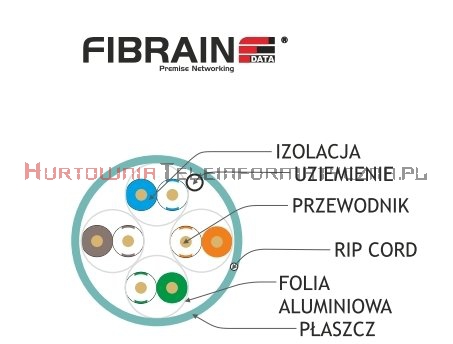 FIBRAIN DATA Rapid kat.6a U/FTP 500Mhz, drut, LSZH Dca (500m)