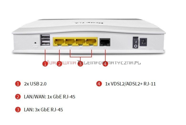 DRAYTEK Vigor 2765 ASDL/VDSL/WAN, 4xLAN Gbit, 1xUSB, VPN