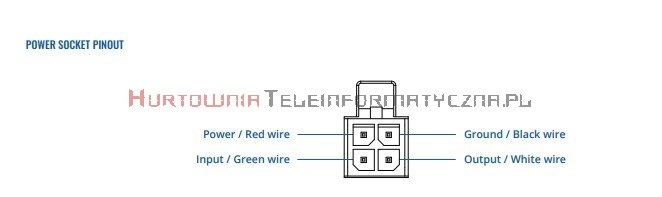 Teltonika Router 1xWAN GBit, 4xLAN Gbit, VPN