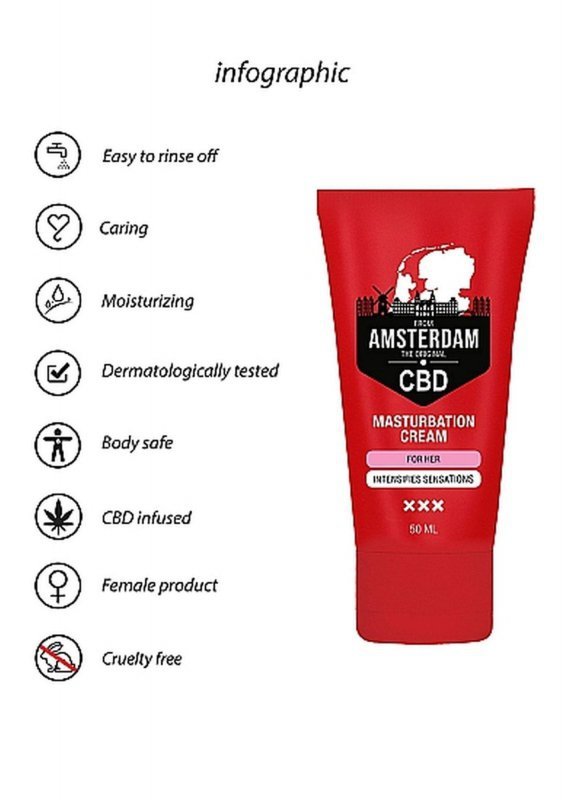 Original CBD from Amsterdam - Masturbation Cream For Her - 50 m