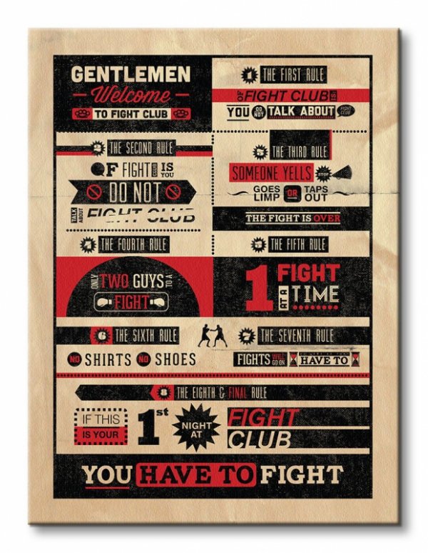 Obraz do salonu - Fight Club Rules Infographic