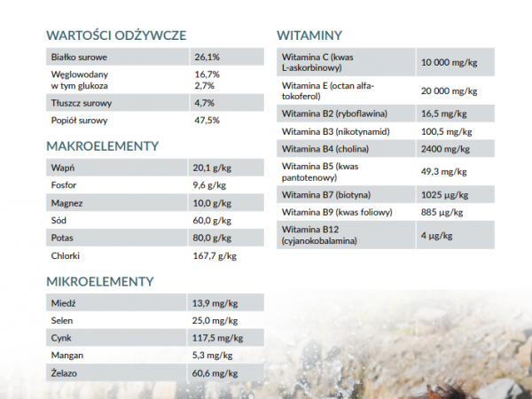 YARROWIA EQUINOX ELECTROLYTE Elektrolity dla koni 1,8kg