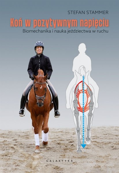 KSIĄŻKA Koń w pozytywnym napięciu. Biomechanika i nauka jeździectwa w ruchu